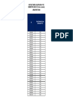 Notas Tarea Calificada N° 02 - Arquitectura (Jueves) - 2020-10