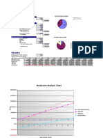 Breakeven Analysis: Hec Wood