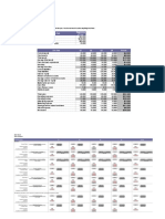 Hec Wood Ratio Analysis Input Worksheet 2/13/2012