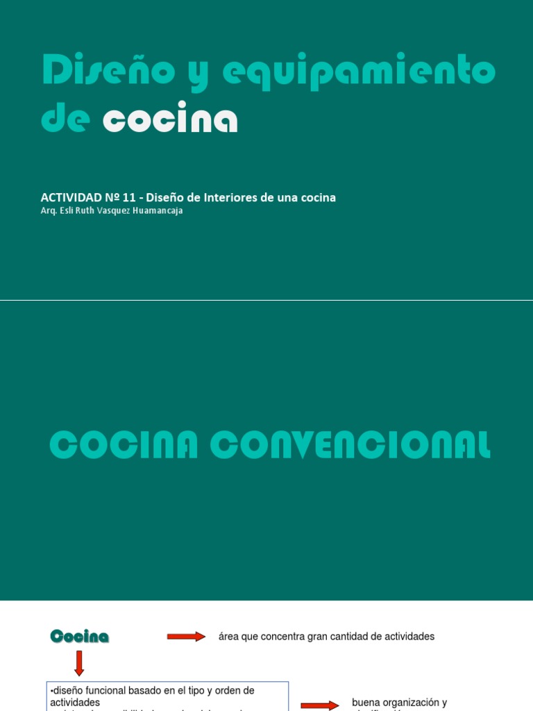ACT 11 - Diseño de Interiores PDF | PDF | Factores humanos y ergonomía ...