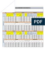 DRE Planilha Dimensionamento Hidraulico PDF