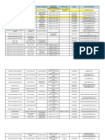 Directorio de Agremiaciones PDF