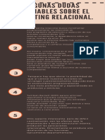 Algunas Dudas Razonables Sobre El Marketing Relacional PDF