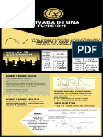 DERIVADAS.pdf