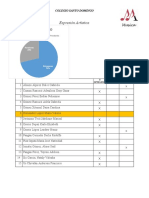 SD Informe Ex. Artistica Basico 2