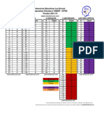 LDS-112 Repuestas PDF