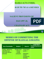 Punishable Acts Under Section 68 of PD 705 As Amended, Salient Provisions of DAO 1997-32, Chainsaw Act