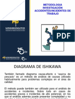 Metodologia de Investigacion - Espina de Pescado PDF