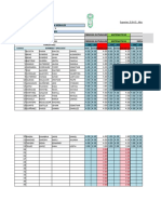 Primer Periodo 401