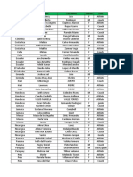 Sao Paulo Grand Prix Information