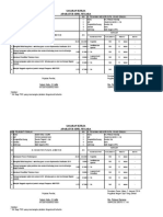 SASARAN KERJA PNS