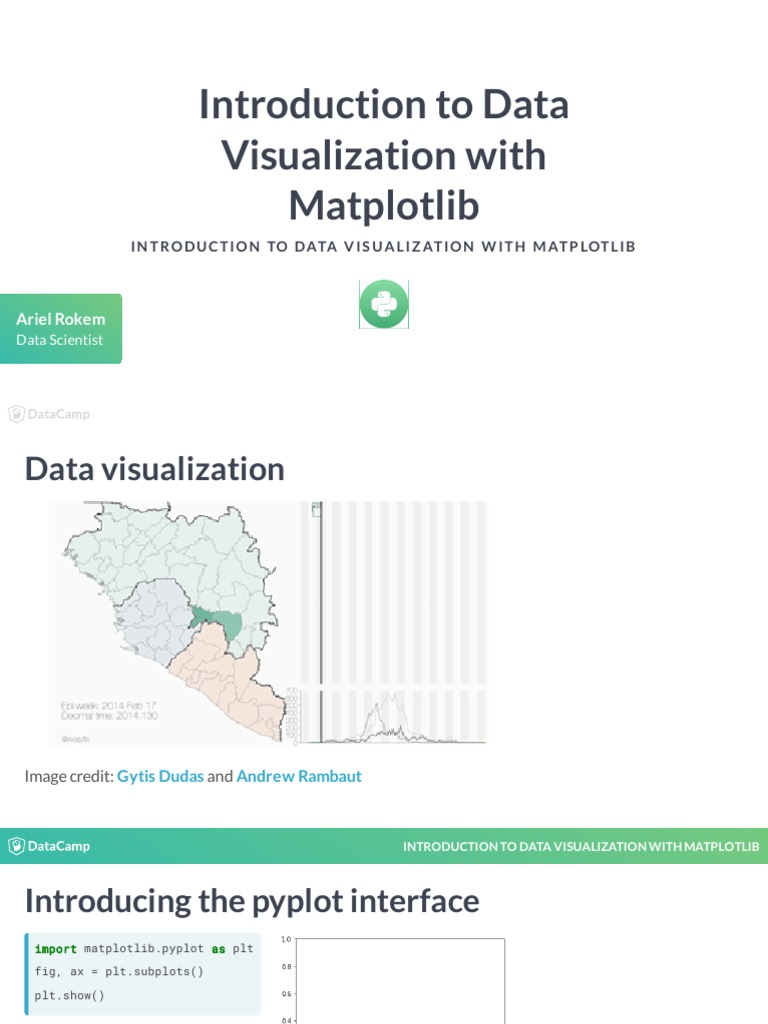Introduction To Data Visualization With Matplotlib: Ariel Rokem ...
