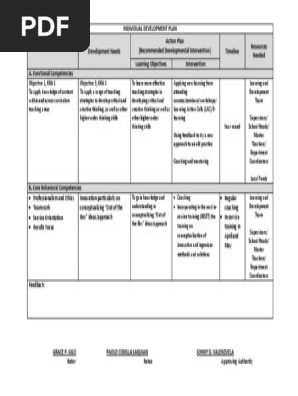 INDIVIDUAL DEVELOPMENT PLAN