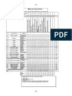 Ejemplo Matriz Causa Efecto