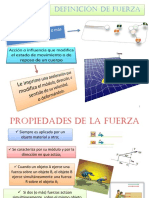 Fuerza, Trabajo y Energía PDF