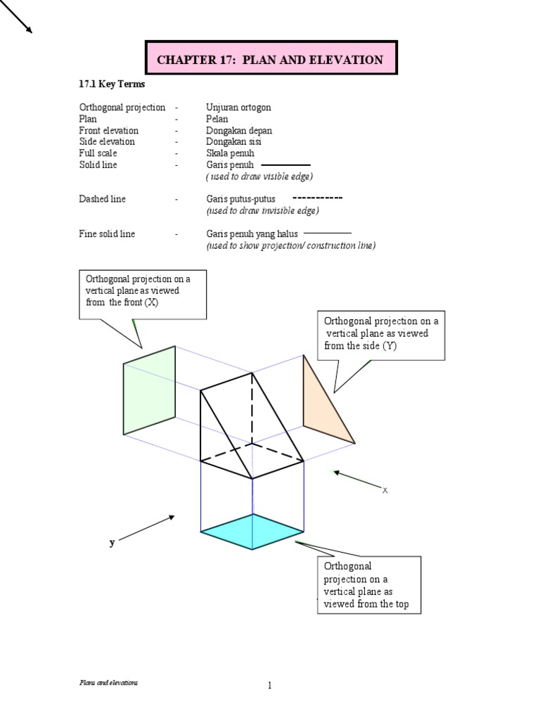 Orthogonal Projections Guide | PDF | Rectangle | Euclidean Geometry