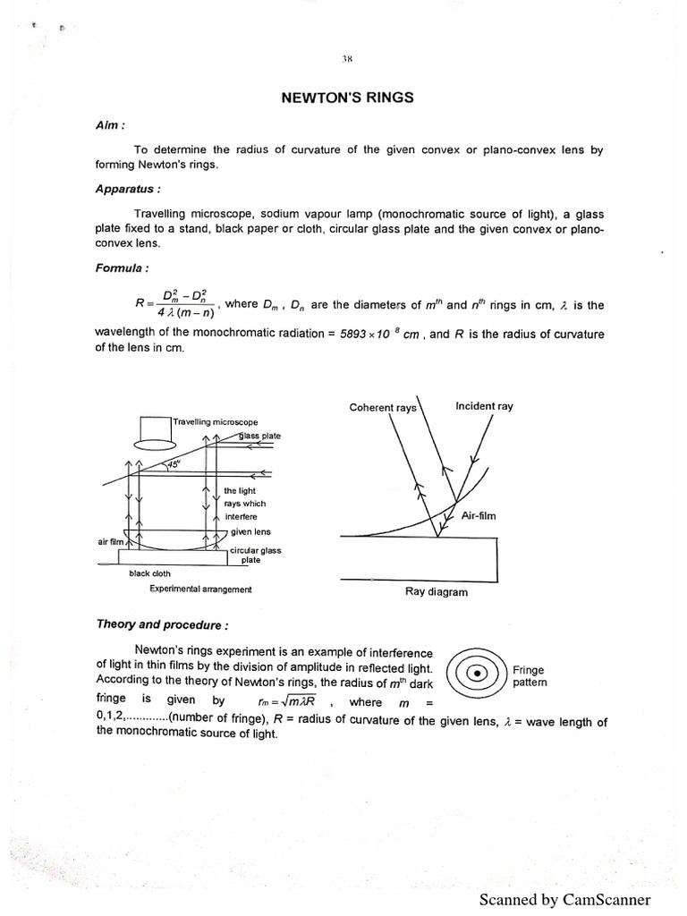 Newton's Rings | PDF