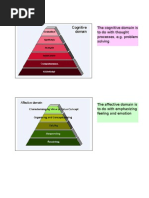 Download Blooms Taxonomy - Teacher Notes by Alan Forster SN4662985 doc pdf