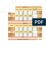 PLANTILLA DE METRADO DE CARGAS.xlsx