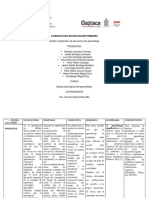 Tabla Comparativa de Las Teorias de Aprendizaje.