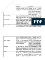 ACTIVIDAD PRACTICA INTEGRADORA Nº1 derecho procesal 2