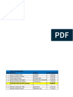 Tarea 5 Contabilidad de Costos