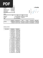 X Residual Plot: Regression Statistics