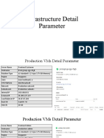 Infrastructure Detail Parameter-Rev01