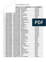 Daftar Tes PPPK Pandeglang 2019