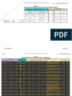 Contratación personal técnico proyectos infraestructura Arequipa