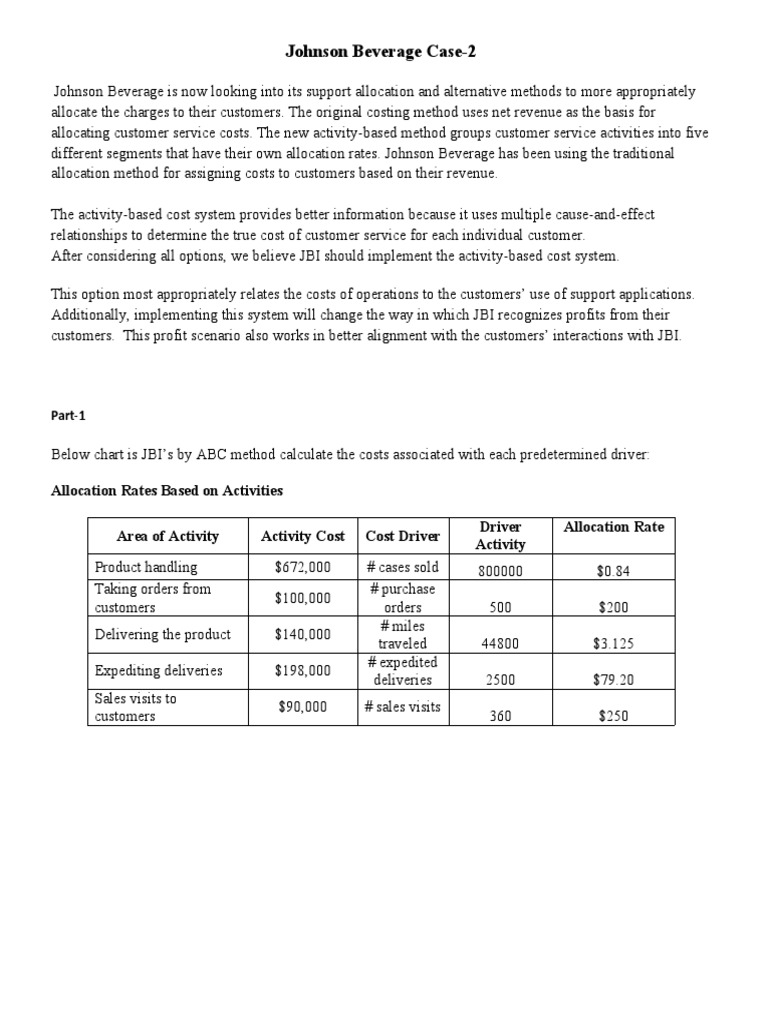 Implementing an ActivityBased Costing System A Case Study of Johnson