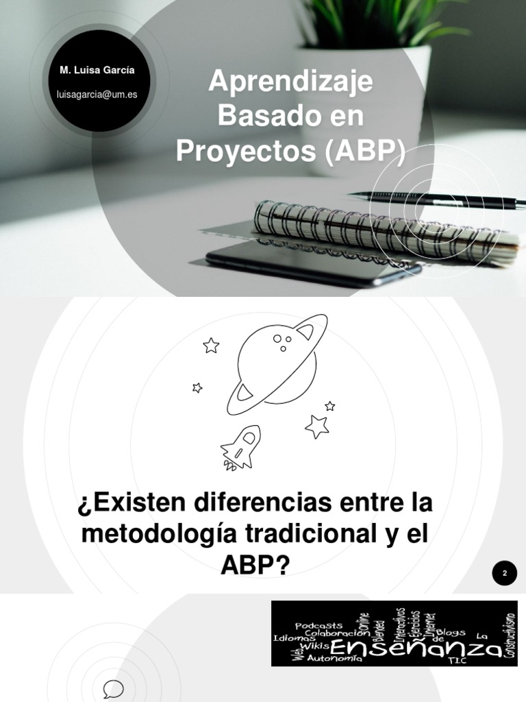 Aprendizaje Basado en Proyectos (ABP) | PDF | Evaluación | Plan de estudios