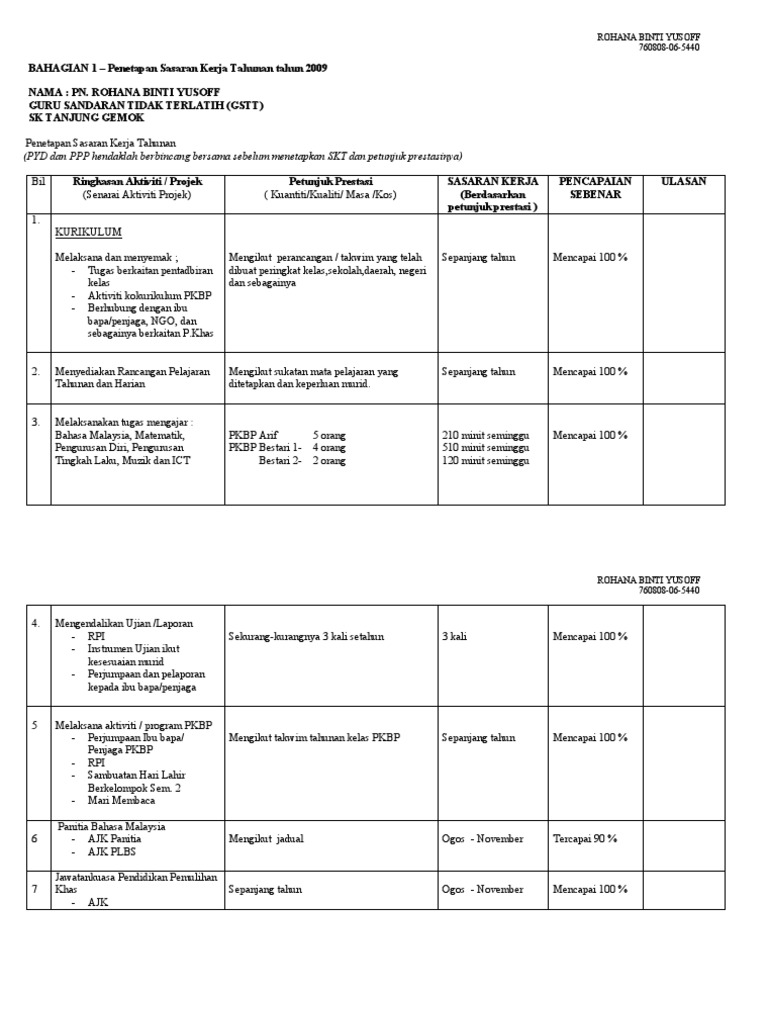 Contoh SKT Sasaran Kerja Tahunan Contoh SKT Sasaran Kerja Tahunan