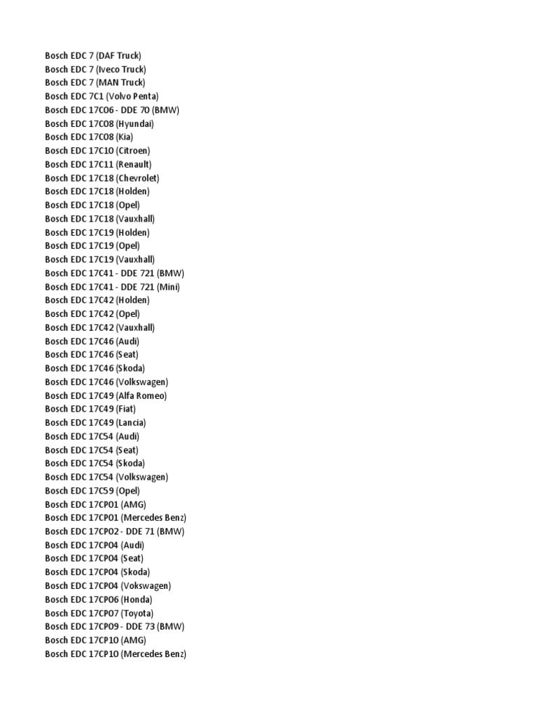 Pinout ECU List PDF Car Manufacturers Motor Vehicle Manufacturers