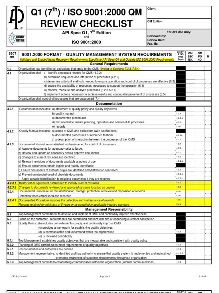 API General Checklist Q1Manual 03 18 05 Quality Management System 
