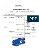 Tarea 1 Manuel Poblete