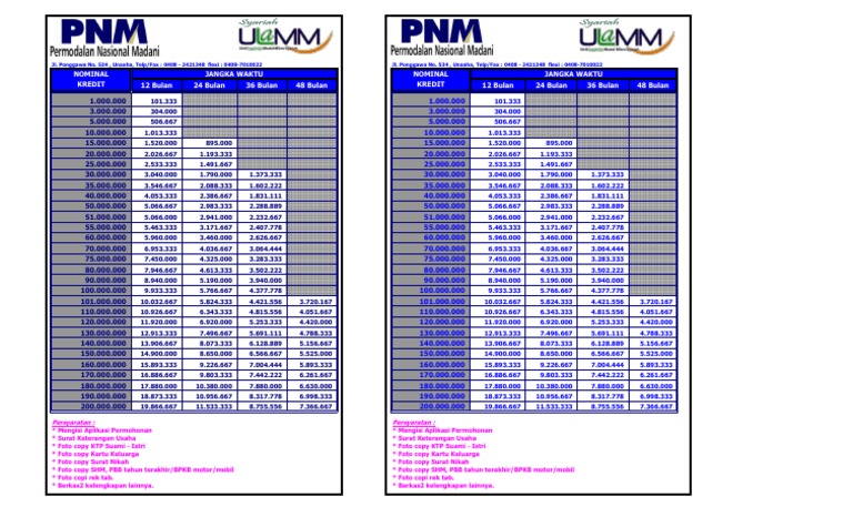 tabel angsuran ULAMM