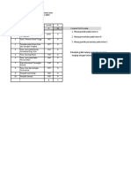 Format Tabel Distribusi Frekuensi (Ujian AKhir Semester) 2