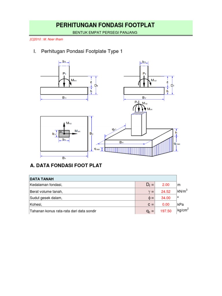 Perhitungan Fondasi Footplat dan Tulangan | PDF