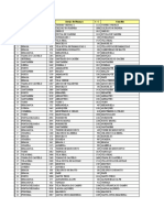 Lista de serviços financeiros por distrito e concelho