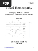 Miasms Chart in Homeopathy | PDF | Homeopathy | Bronchitis