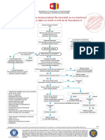 18. Durere Lombo-sacrata.pdf