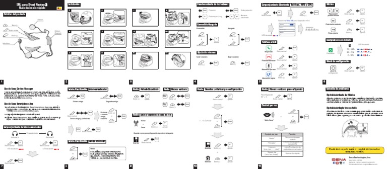 QuickStartGuide - SRL For Shoei Neotec II - v1.0 - ES - 180124 PDF ...