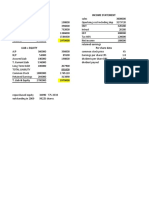 Assets Income Statement C.Assets