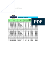 Harga King'S Sarden: No Merk Rasa Berat (GR) Qty / Karton Harga Jual Per Kaleng Harga Jual Per Karton