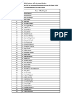 SKIPS Online FDP - Final List of Participants (15-19 June, 2020)