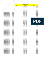 GSTIN/ UIN of Recipient Invoice Details No. Date Value