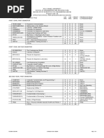 Curriculum Holy Angel University Civil Engineering PDF