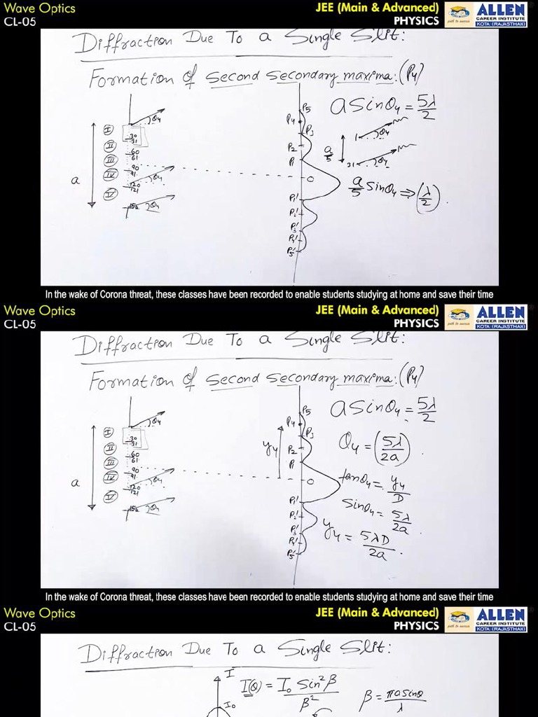 Thomas Calculus | PDF