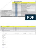 IT KPI Audit and Forms.